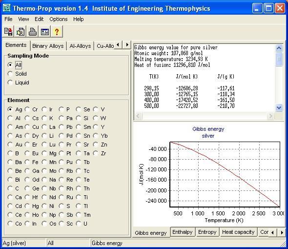 Thermophysical Database - Thermo-Prop 1.4 Screenshot