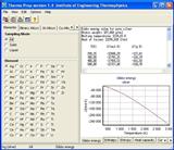 Thermophysical Database - Thermo-Prop Подробное описание программы
